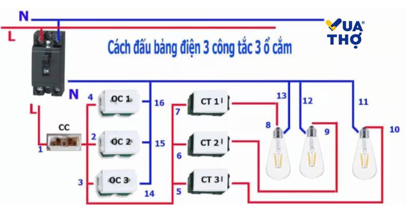 cách đấu bảng điện 3 công tắc