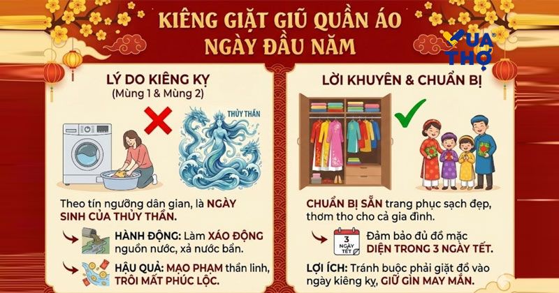 kiêng giặt giũ quần áo vào mùng 1
