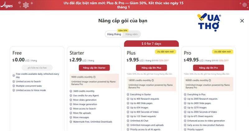 bảng giá agnes
