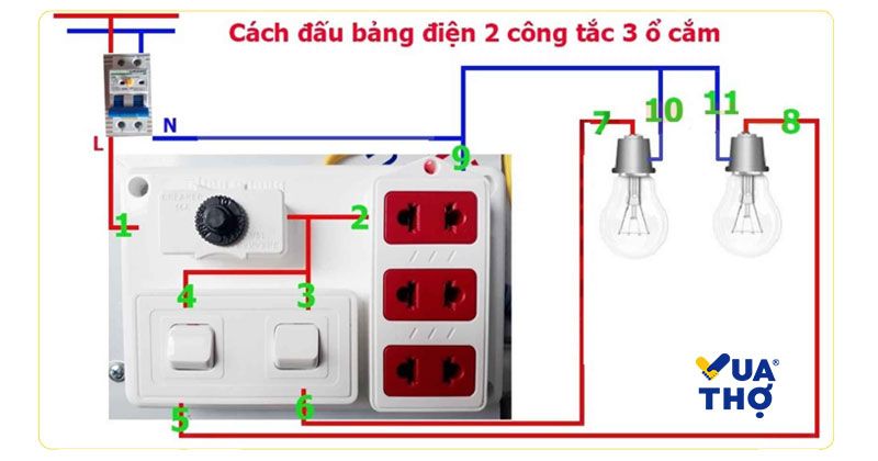 sơ đồ cách đấu bảng điện
