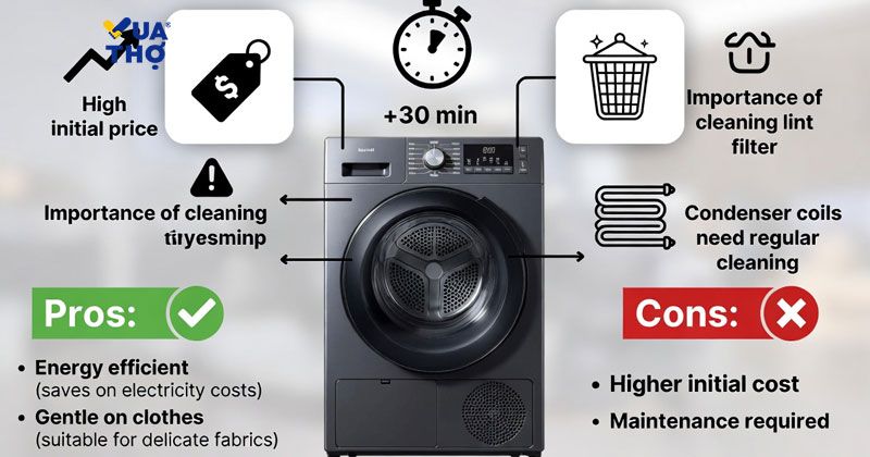 ưu nhược điểm công nghệ heatpump
