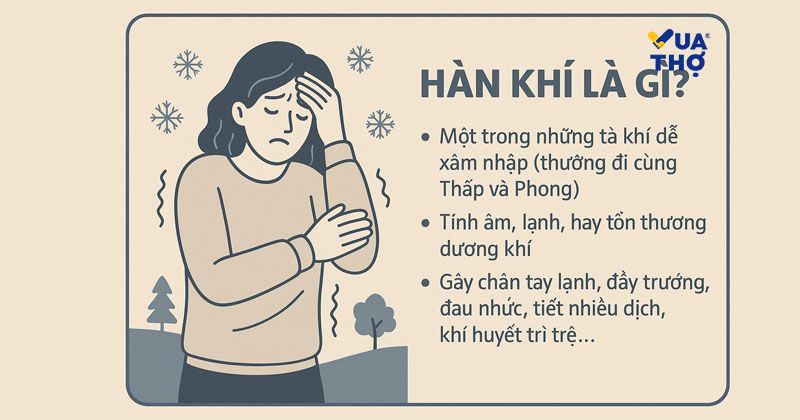 bệnh hàn khí là gì