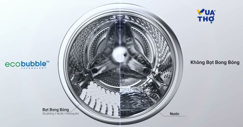 công nghệ giặt bubble soak